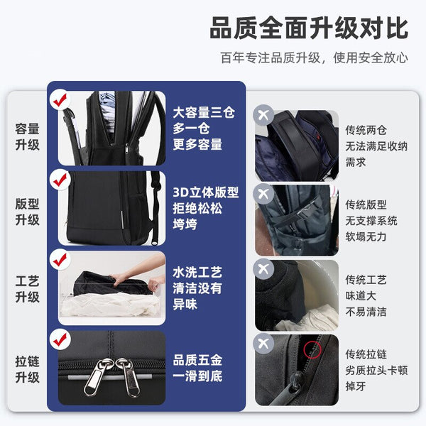 Xiaomi Backpack Men's and Women's Backpack 15.6/17.3 Inch Computer Bag Business Travel Bag Fashion Schoolbag
